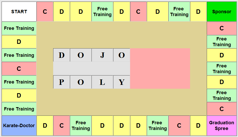 Dojopoly board