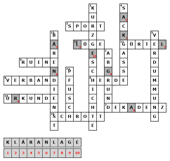 Kreuzwortrtsel 1 Lsung